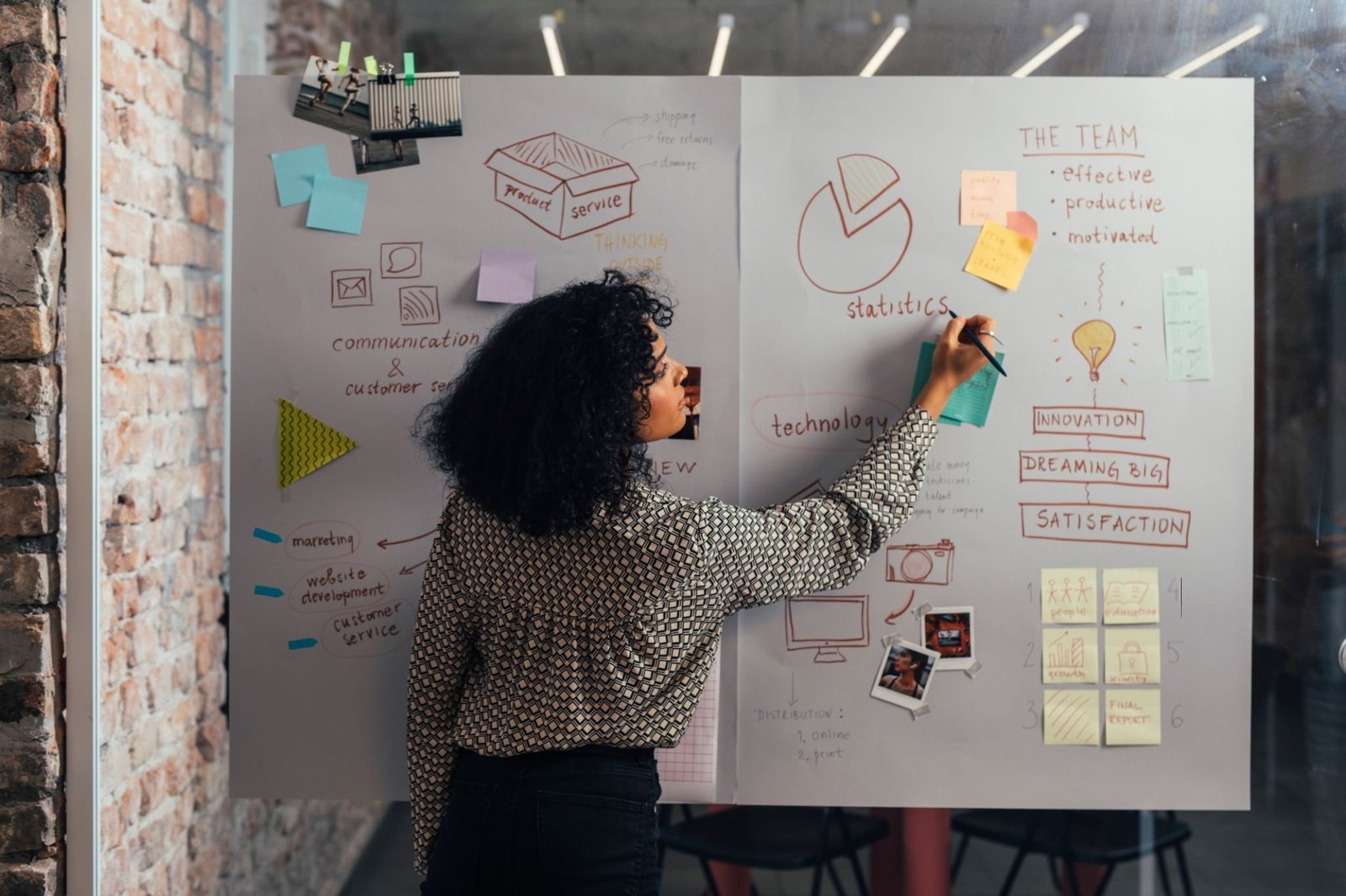 Business Plan Writers...Should You Hire One?!