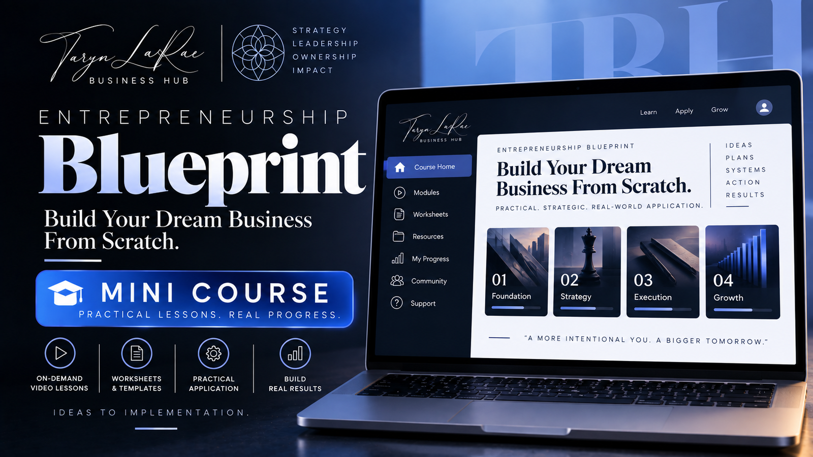 Entrepreneurship Blueprint: Mini-Course